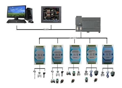 Módulo I/o Rs485 Modbus Rtu 6 Entradas 6 Saídas 0-10v - Imagem 2