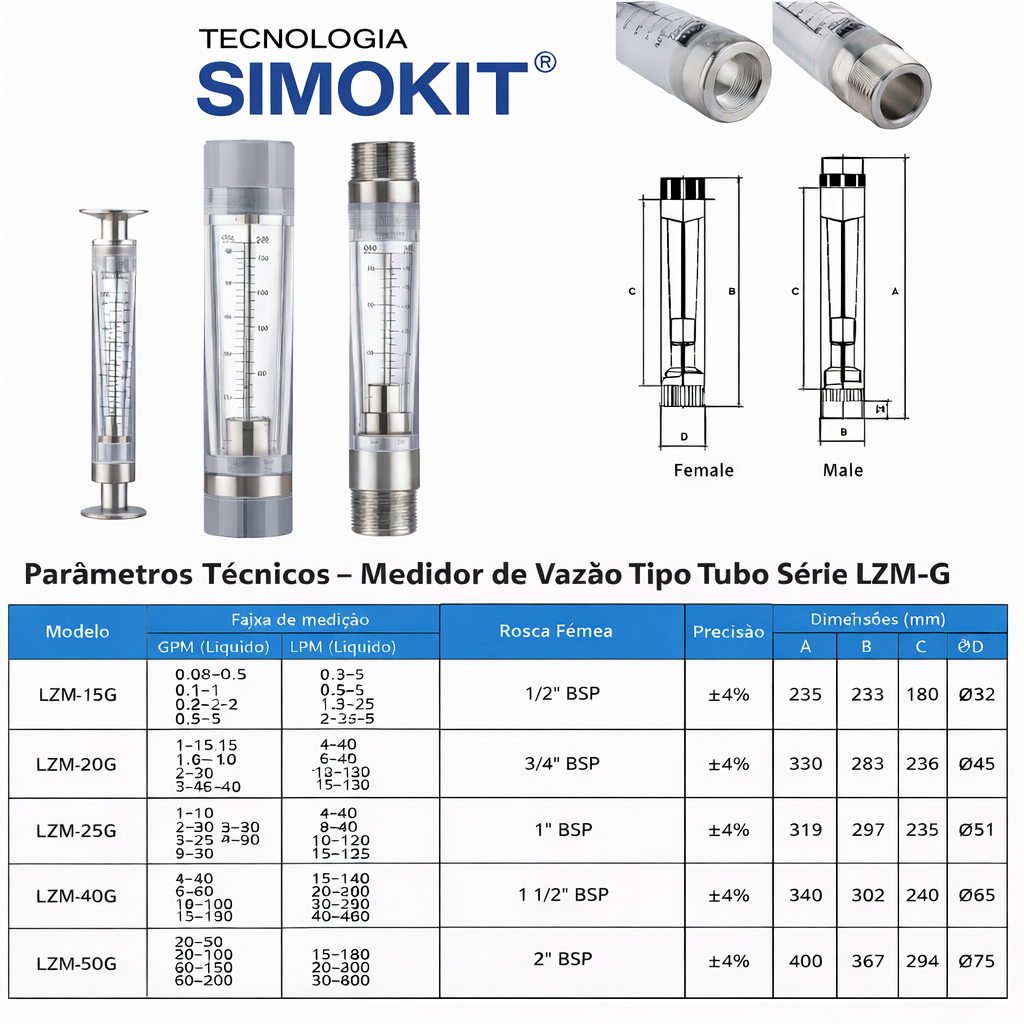 ROTAMETRO AGUA 1-7 LPM LZM DN15 - Imagem 4