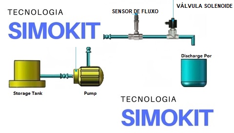 Dosador Água Automático Digital 1-1/2" SIH VINOX - Imagem 5