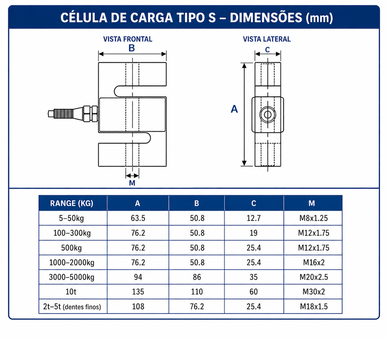 Kit CLP indicador de peso 2 reles + Célula de carga Tipo S 5T - Imagem 8